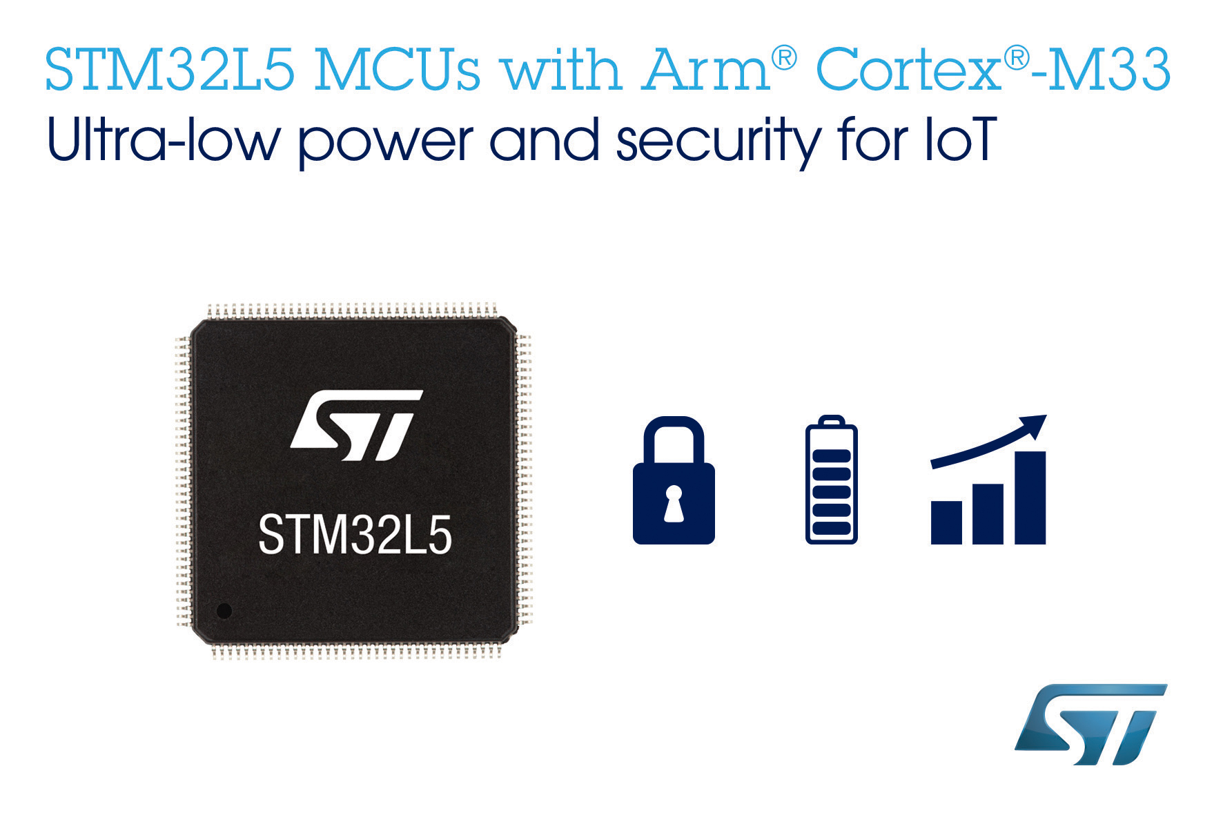 Ultra-Low Power and Security for IoT Come First on  New STM32L5 Microcontrollers from STMicroelectronics