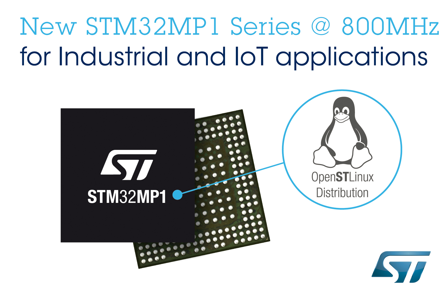 STMicroelectronics Boosts Performance While Enhancing Ecosystem on STM32 Microprocessors