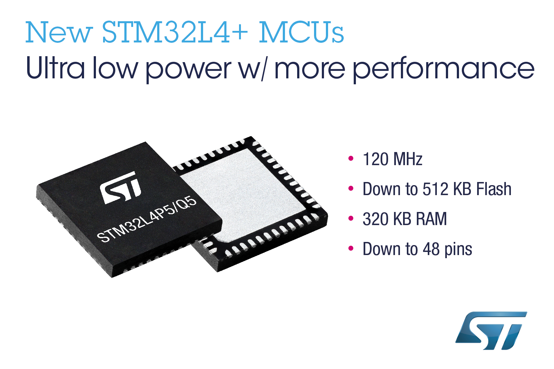 STマイクロエレクトロニクス、スマートな組込み機器向けに低消費電力・低コストのSTM32L4+マイコンを発表