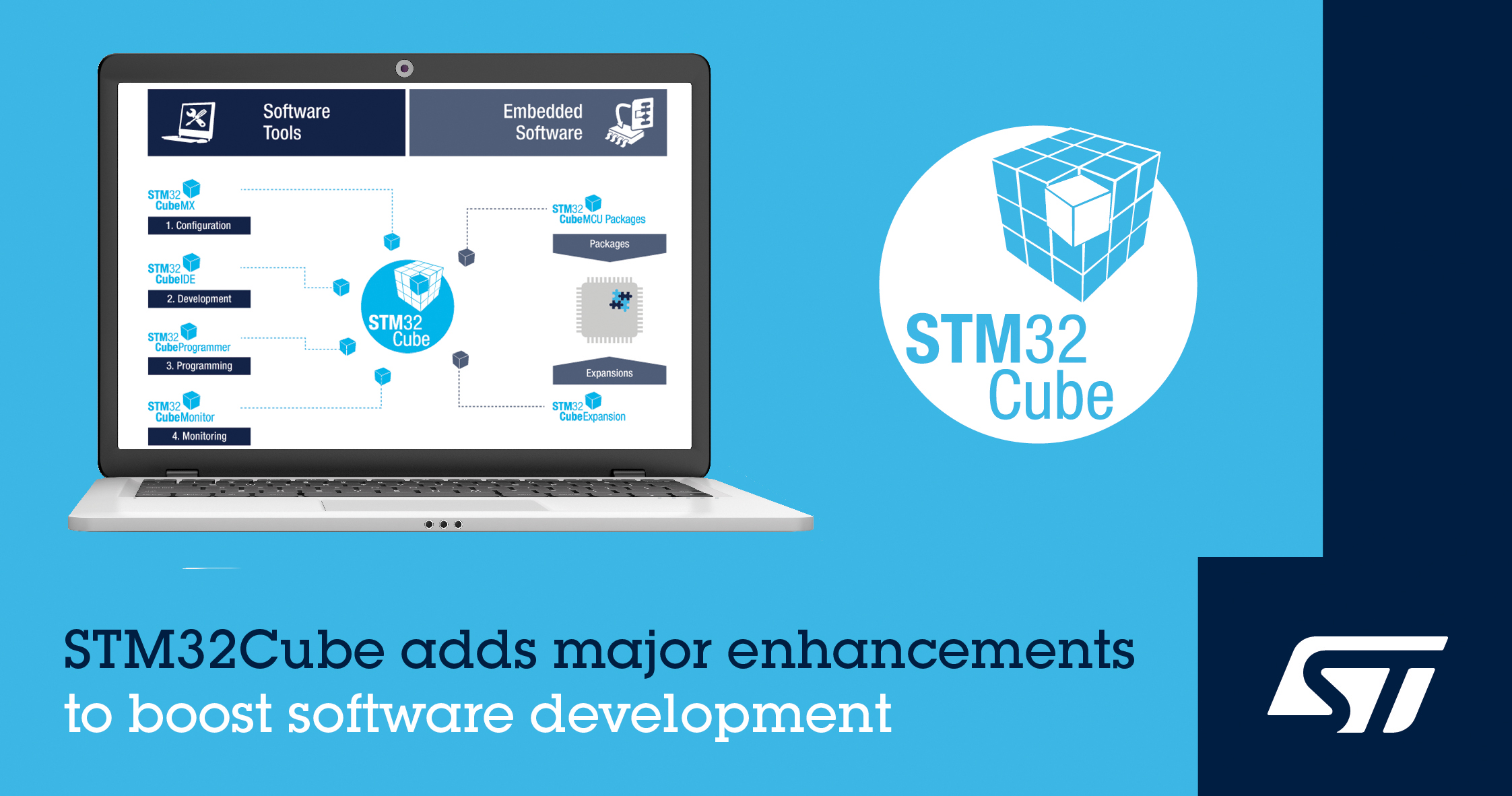 意法半导体为STM32Cube®生态系统增添新功能，提高软件开发效率