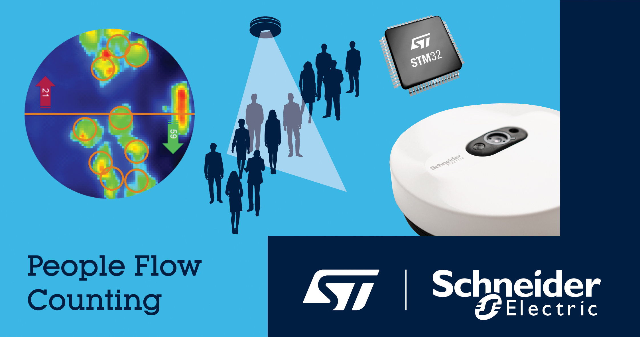STMicroelectronics and Schneider Electric Reveal Advanced People-Counting Solution using Artificial Intelligence on STM32 Microcontroller