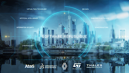 Atos, Dassault Systèmes, Groupe Renault, STMicroelectronics and Thales join forces to create the ‘Software République’: a new open ecosystem for intelligent and sustainable mobility