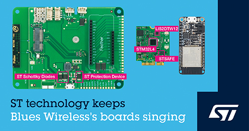 STMicroelectronics and Blues Wireless Cooperate to Accelerate Adoption of Cellular Technology in Embedded Applications